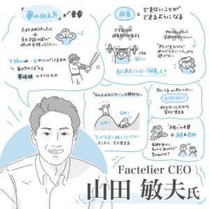 Read more about the article 私淑している経営者さんにインタビューさせていただけた話【ファクトリエ代表：山田敏夫さん】